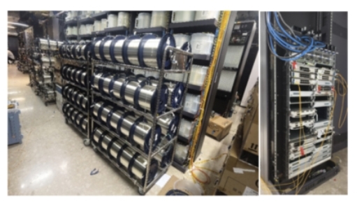 Latest company blogs about Fiber optic transmission distance sets a world record: 500 high-definition movies can be transmitted in one second