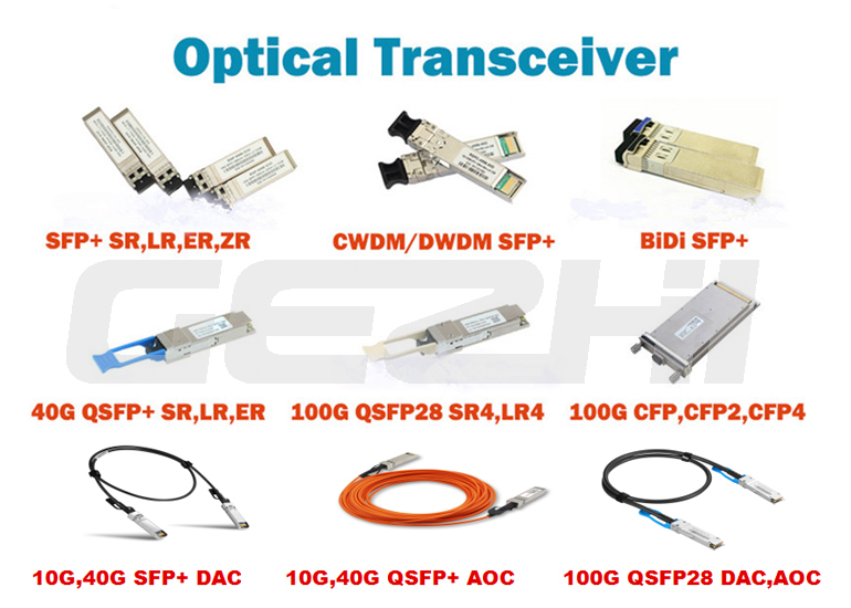 Latest company blogs about Advantages of SFP Modules in Gigabit Ethernet: A Modular Networking Solution for Enterprises