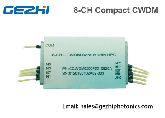 MAN CWDM Mux Demux 1x8 Channels Optical Multiplexer Mini Size