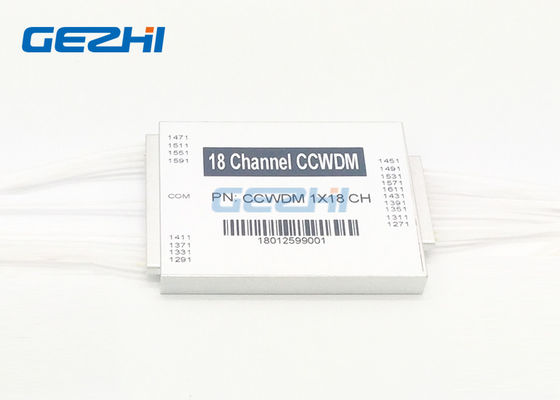 18 Channels Compact CWDM Module