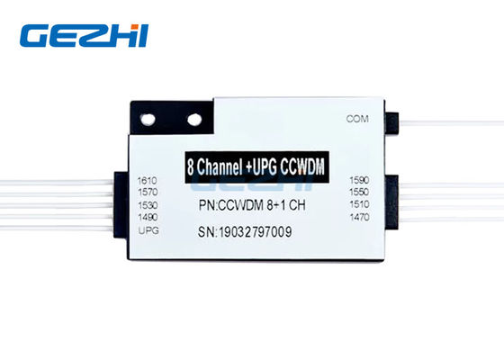 8 Channels Compact CWDM Module
