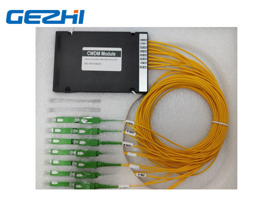 Buy ABS Box Dual Fiber 1490nm CWDM Mux Demux Module online manufacture