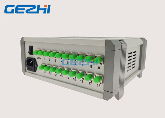 Buy FC Connector APC Desktop 1x18 Optical Switch Equipment online manufacture