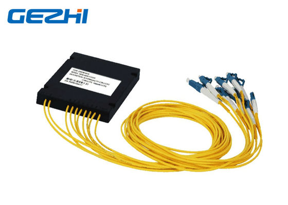Buy 1x4 DWDM OADM online manufacture