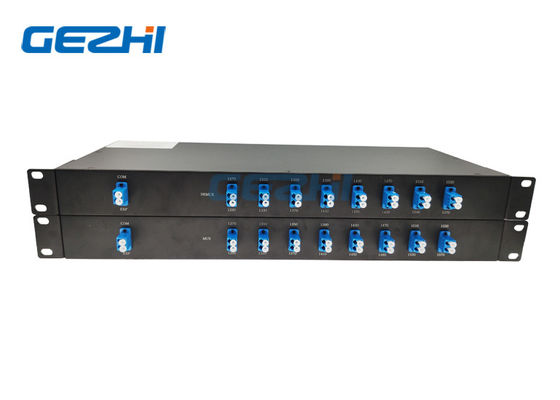 Buy 1x16 CWDM Mux Demux online manufacture