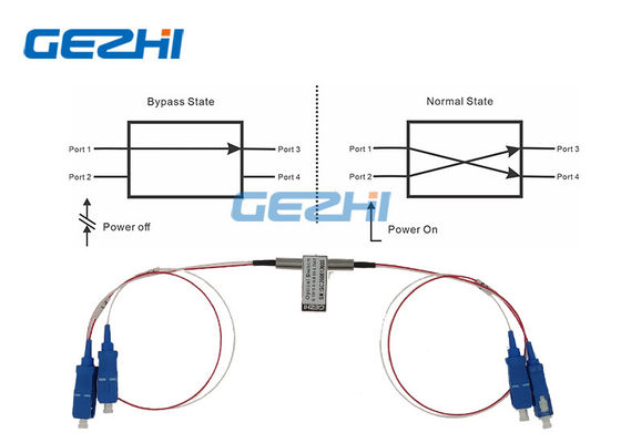 Buy Blocked 1550nm 2x2 Single Optical Bypass Switch SC/UPC online manufacture