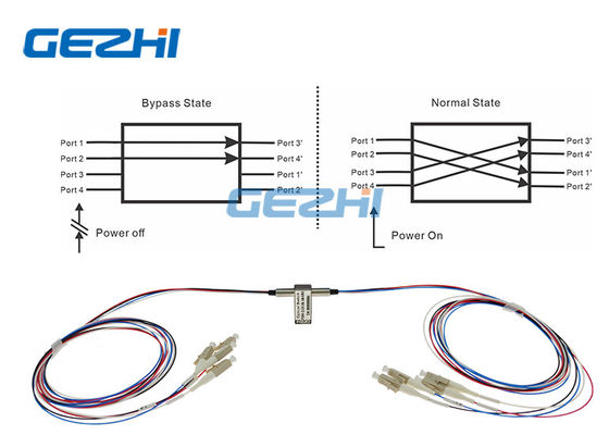 Buy 500mW 850nm MM Dual 2x2 Bypass Fiber Optical Switch online manufacture