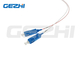 1260 ~ 1650nm Mechanical 2x2B Optical Switch Device Passive Optic Switch  SC/UPC