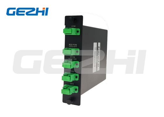 GPON/XGS-PON/RFoG WDM Filter Module Optical Coexistence Module