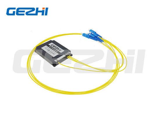 CEX WDM Module and WDM1R Multiplexer with 1270/1577nm and 1310/1490nm Wavelengths for NGPON Applications