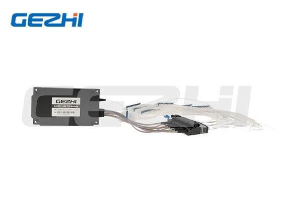 96 Channel AAWG Module with 50GHz Channel Spacing and Athermal Design for DWDM Networks
