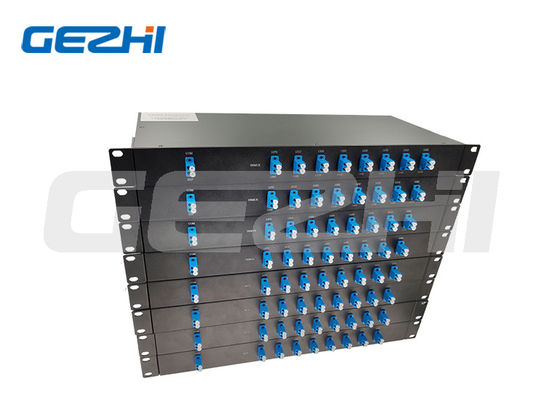 8 Channel CWDM Mux Demux with 1270~1610nm Wavelength and 1U Rack Mounted Design for Access Networks