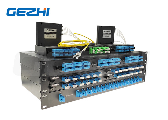 100GHz 4 8 16 18 Channel DWDM Mux Demux Module Passive Optical Multiplexer