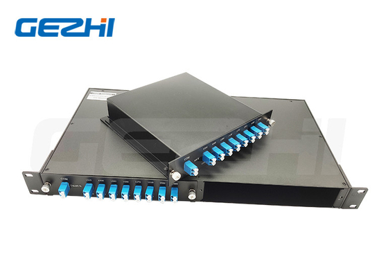 High quality 16 Channel 1U 19 Inch Rack 2 Units 16CH CWDM Mux Demux