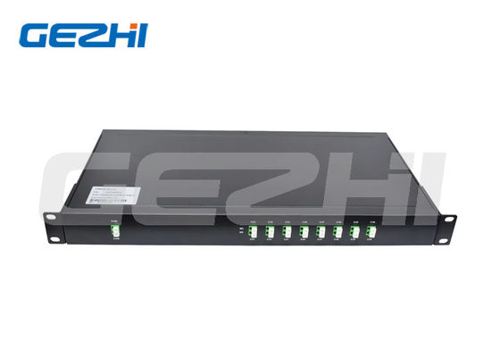 2x8ch DWDM Mux Demux Module with Low PDL 19 Inch 1U Rack Mounted LC APC for Dense WDM Systems