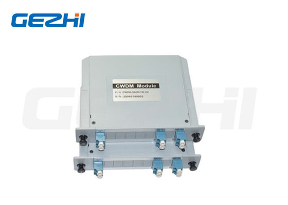 2CH 4CH 8CH CWDM OADM Module Optical Add Drop Multiplexer for Flexible FTTx Network Use with Low Insertion Loss