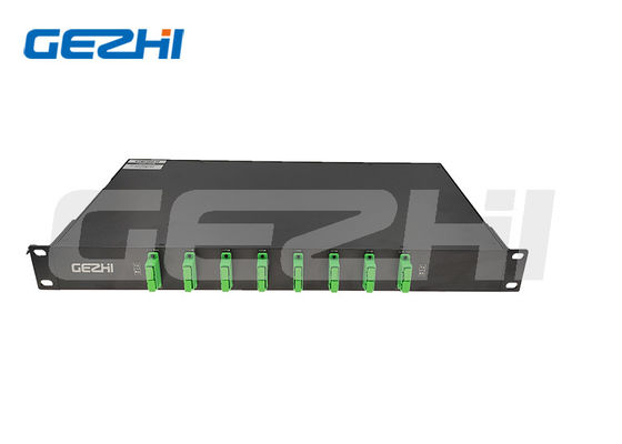 3 Channels C21-C24 DWDM OADM 100GHz Rackmount Optical Add Drop Multiplexer