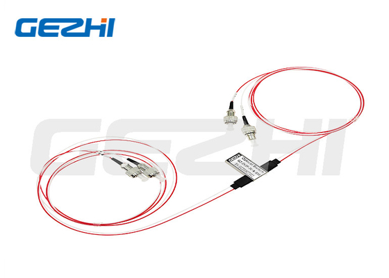 2x2 Full Optical Switches For Channel Blocking Through And Cross 2x2F Optical Switch