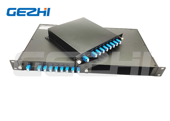 A Low Loss High Density Passive The Double Fiber DWDM Mux Passive Filters 1x8 Channels Networks