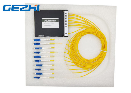 8CH CWDM Module