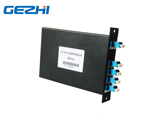 LGX Plug In 8CH Coarse Wavelength Division Multiplexer
