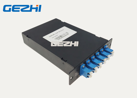 1x4 Channel Passive DWDM Mux Module with 100Ghz Grid and Duplex Fiber for High-Capacity Networks