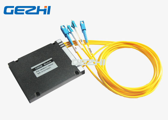 West East 1350nm 1 Channel OADM Multiplexer Module