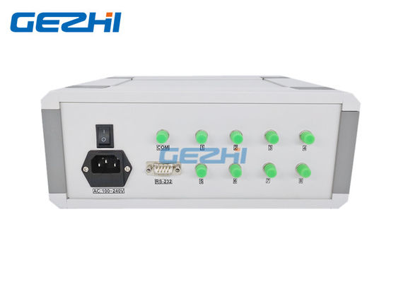 Fast Switching Desktop RS232 1x8 Optical Switch Equipment