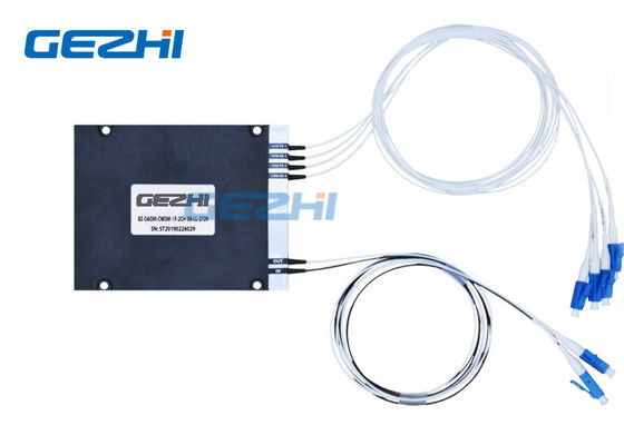 Single Fiber West East 2CH BIDI Optical Add Drop Multiplexer