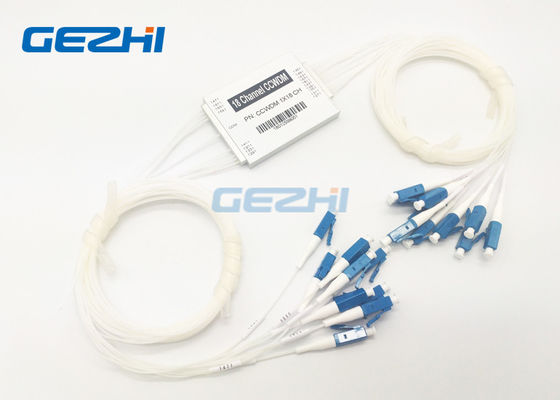 LC PC Single Fiber 1610nm 1x18 Passive Compact CWDM Module