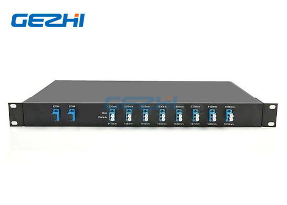 1x8 Channel Coarse WDM Dual Fiber CWDM Solution with 1470~1610nm Wavelength in 19
