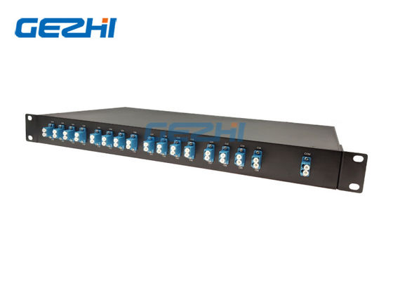 One Fiber 1x32 Channels AAWG DWDM Rackmount Modules