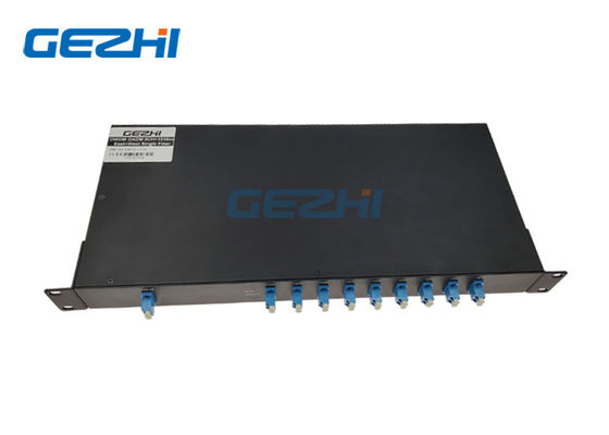1RU 19 Inch Rack 8CH Simplex Dual Side DWDM OADM Multiplexer