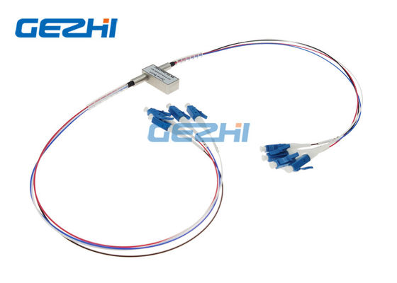 2x2B Fiber Optical Switches